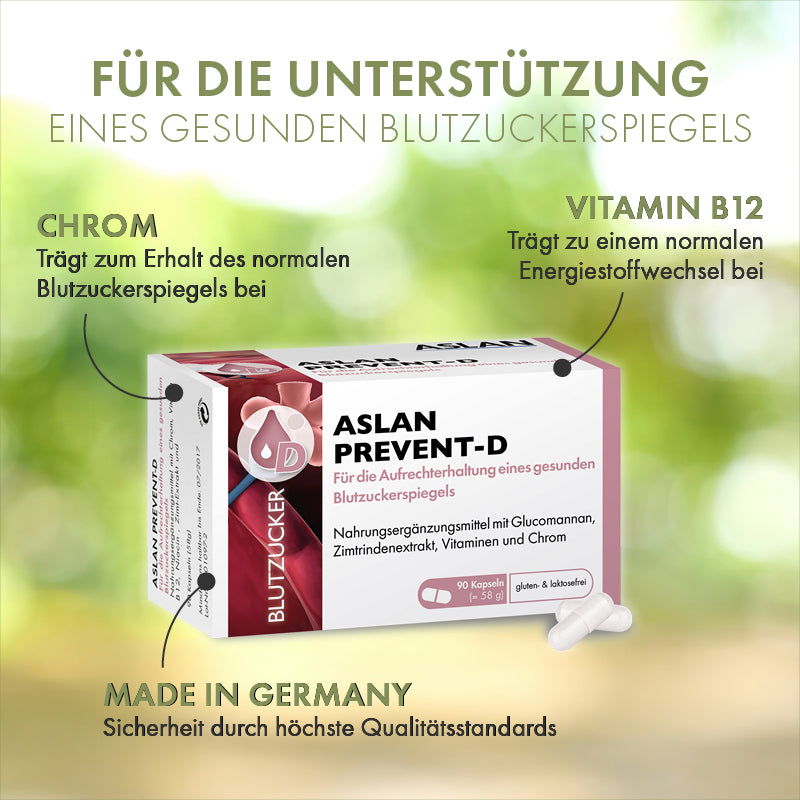 Die Vorteile von ASLAN Prevent-D